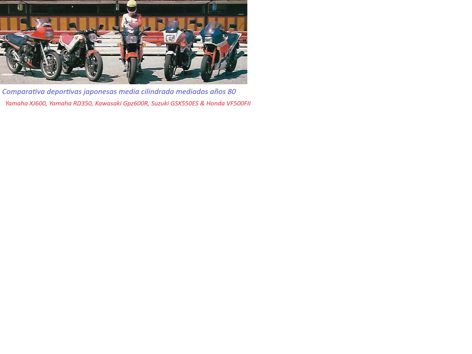 Comparativa deportivas media cilindrada años 80 Motociclismo n913 1985